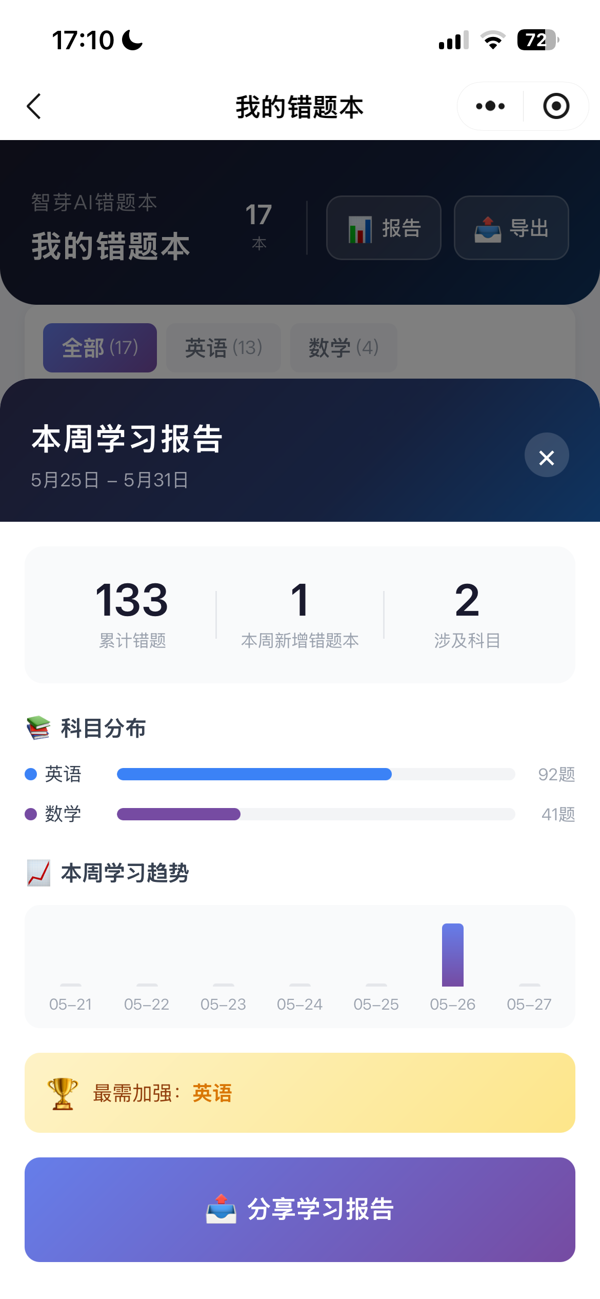 智芽AI错题本 - 分类统计